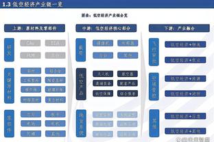 网记：本-西蒙斯退场是因为腿部伤势 他的膝盖并未受伤